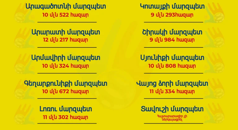 2021-07-20-e2912942-b0bf-46e8-9306-8bff2bbac3b2.png