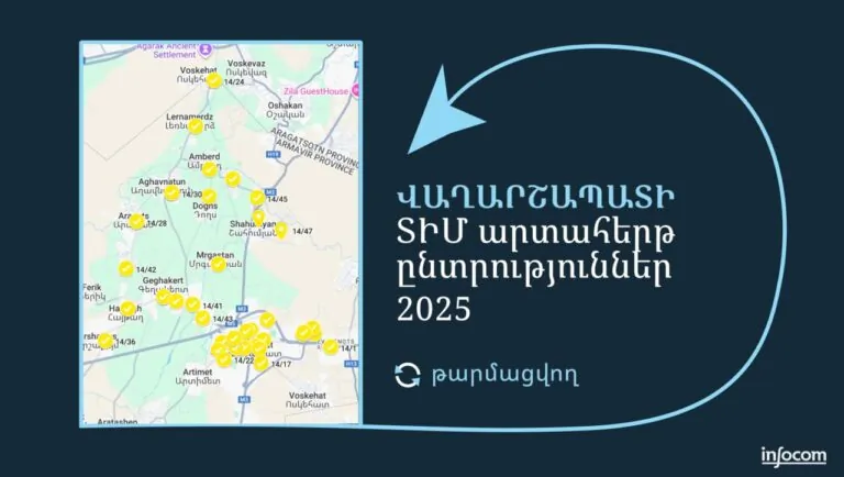 Վաղարշապատի ՏԻՄ ընտրություններ