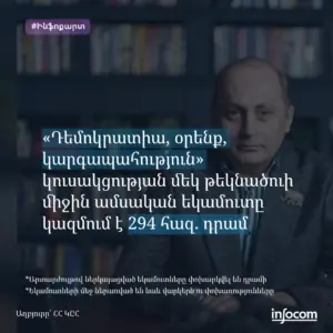 «Դեմոկրատիա, օրենք, կարգապահություն» կուսակցություն