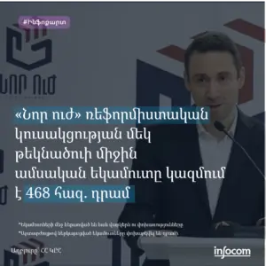 «Նոր ուժ» կուսակցություն
