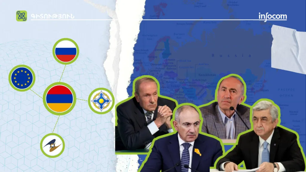 Դեր, որը դու չես որոշում․ ինչպե՞ս է Հայաստանը դիրքավորվել միջազգային հարաբերություններում 2008-2022 թվականներին | Հանրագիտ