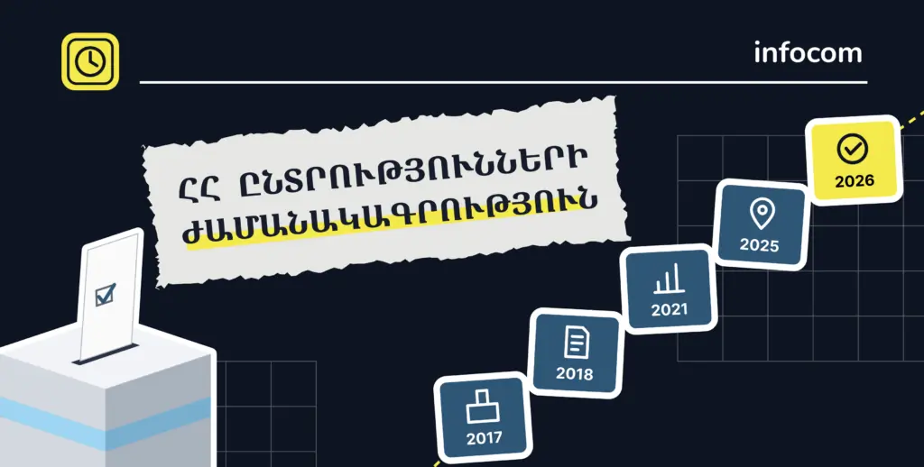 timeline_cover