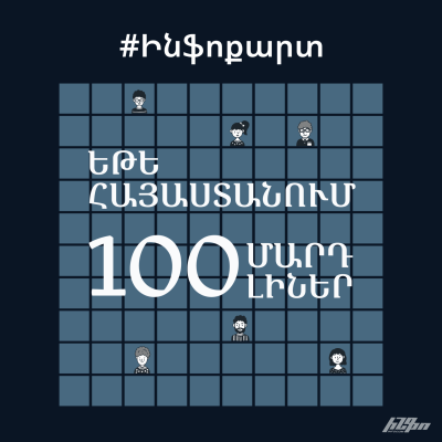 100_infocard_-01