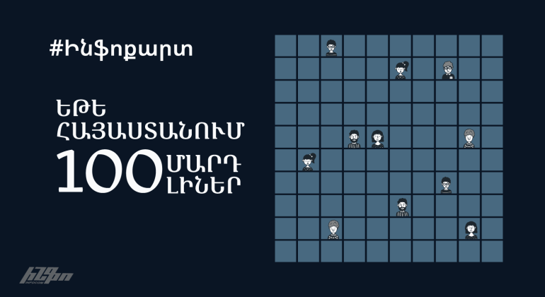 100_infocard_cover