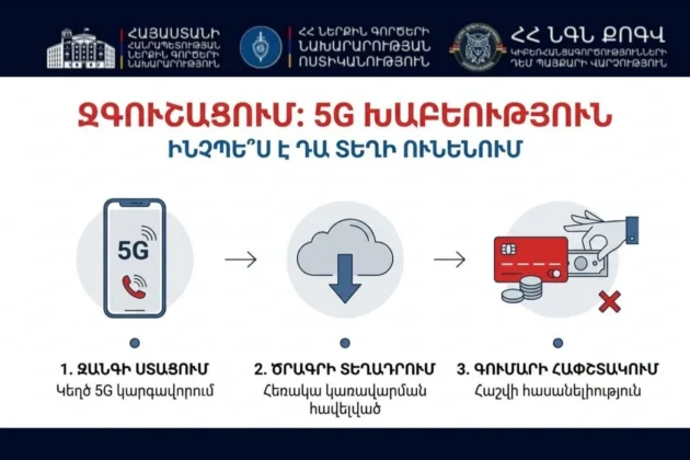 «5G կապի» թարմացման անվան տակ տարվող հեռախոսազրույցները ընդհատեք. ոստիկանությունը զգուշացնում է