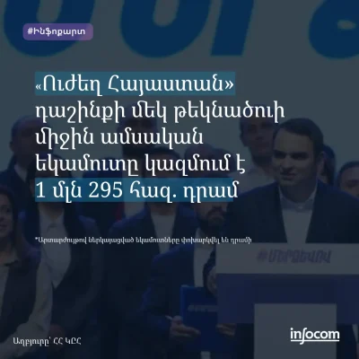 ՖԲ 10