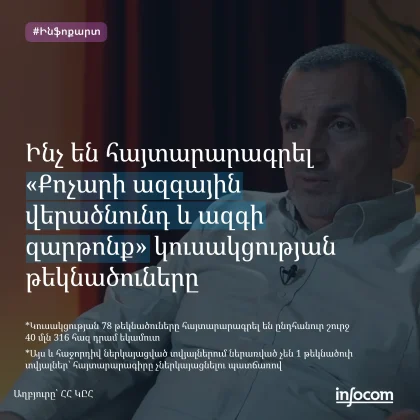 «Քոչարի ազգային վերածնունդ և ազգի զարթոնք» կուսակցություն