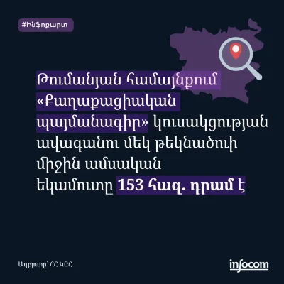 Ընտրություններ. Թումանյան