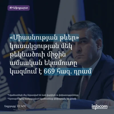 FB 28