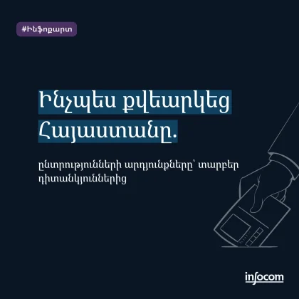 ԱԺ ընտրությունների արդյունքներ․ 2026