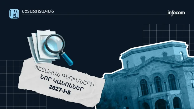 Փոխկապակցվածությունների բացառում՝ առանց ստուգման մեխանիզմների․ «Գնումների մասին» օրենքի փոփոխությունները
