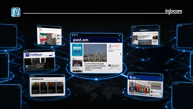 The “Past” Network: Mapping the Infrastructure Behind Political Content Amplification